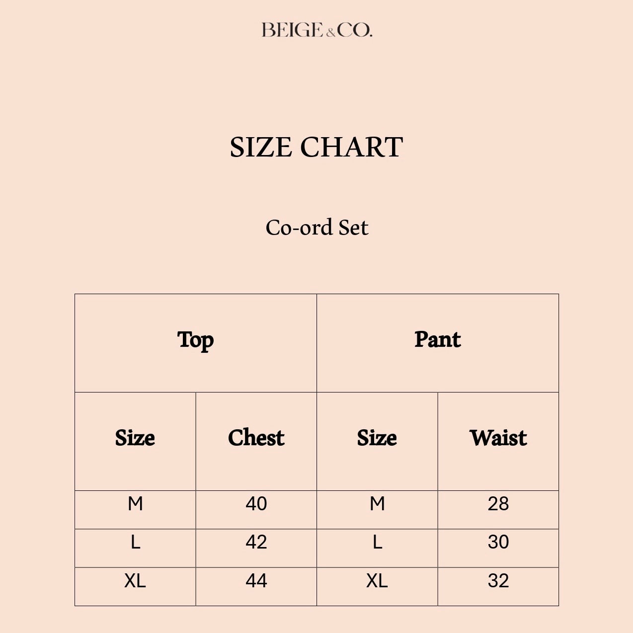 Semi formal Co-rd set